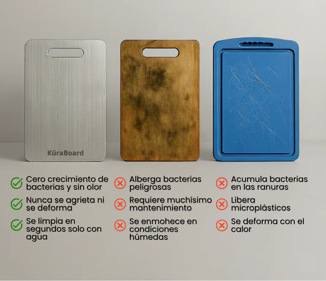 Tabla Premium de Titanio Oferta 2x1 🎁