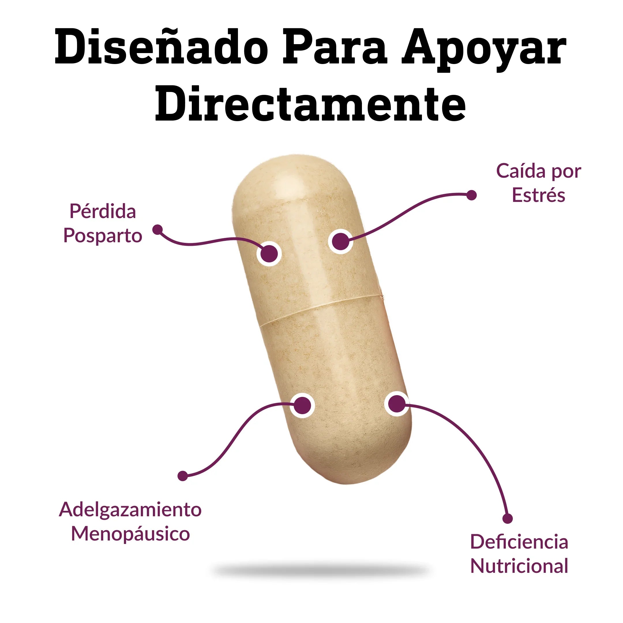 HAIR GROWTH | Haz Crecer tu Cabello, Piel y Uñas | OFERTAZO 🎁